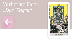 Zurück zur Tarotkarte Der Wagen